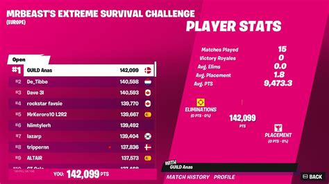 fortnite event leaderboard